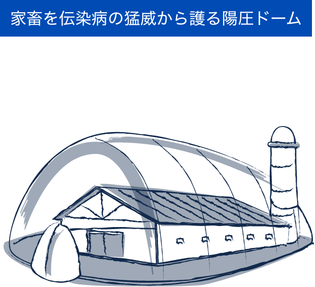 家畜を伝染病の猛威から護る陽圧ドーム