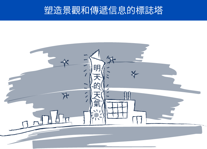 景観を形成し情報を伝えるサインタワー