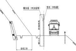 従来工法A：基礎杭方式