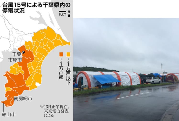 2019年の台風15号災害