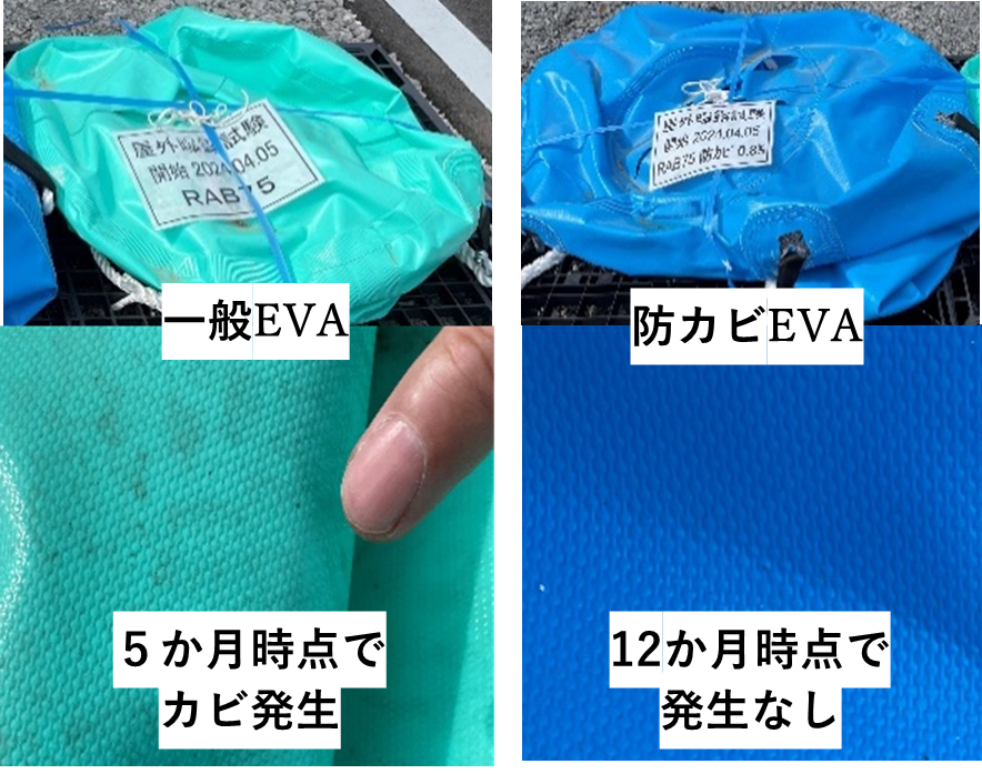 Mold-resistant EVA-running flexible container bag developed. | Taiyo ...